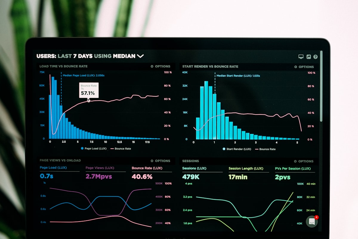 ACAS — Advanced Cybersecurity Analytics Service